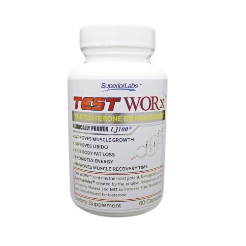 Testosterone Booster Supplements 2012