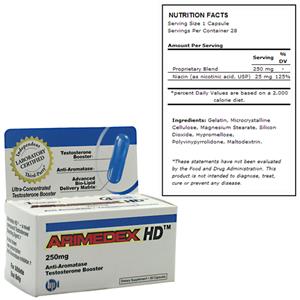 Testosterone Booster Supplements