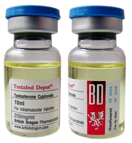 Testosterone Cypionate Results