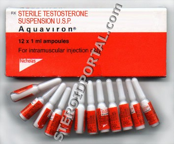 Testosterone Suspension Price