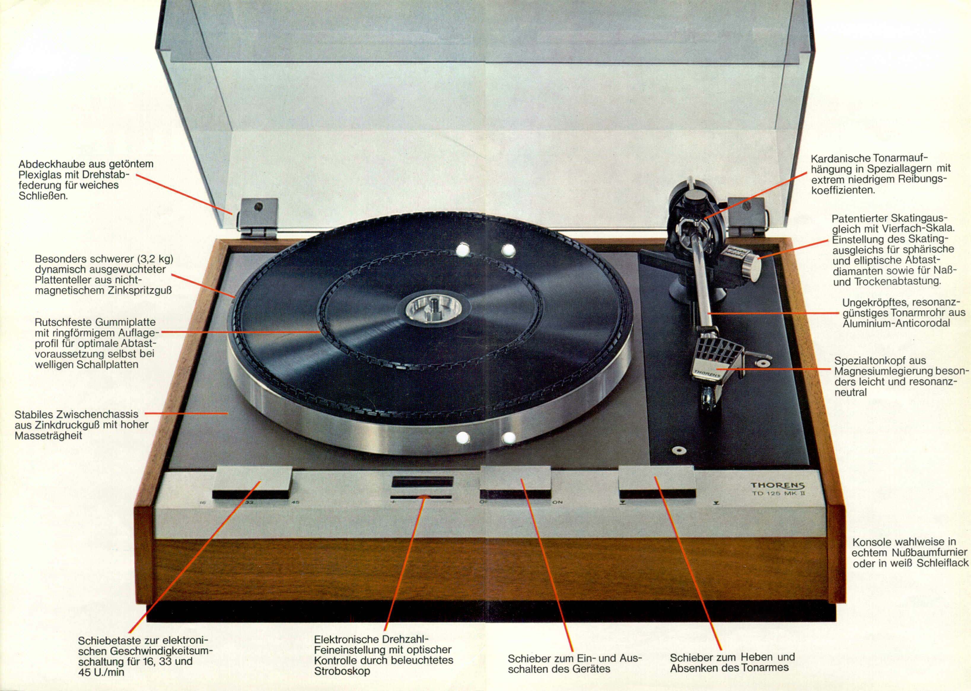 Thorens Td 125 Mk2