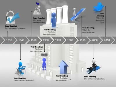 Timeline Template Powerpoint 2003