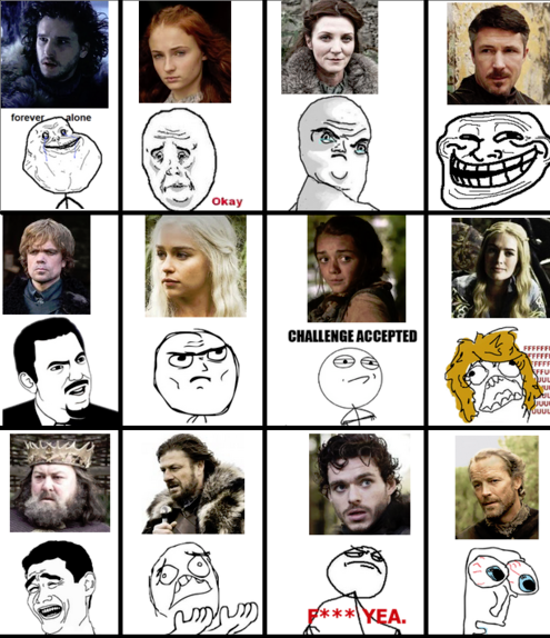 Tyrion Lannister Meme