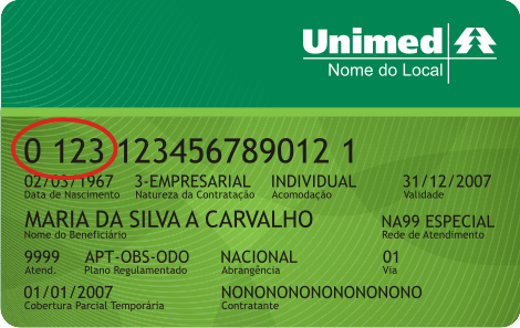 Unimed Florianopolis Guia