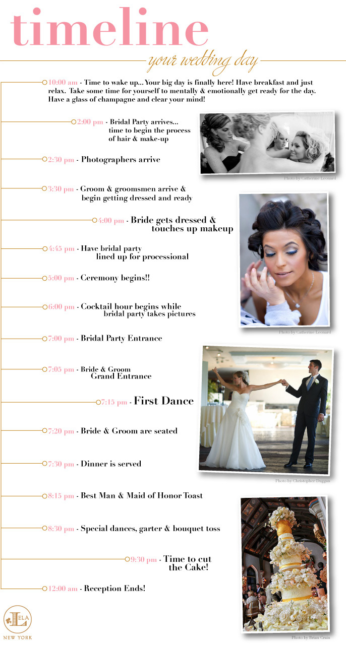 Wedding Day Timeline Template Free