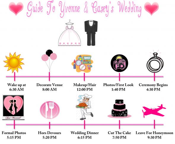 Wedding Day Timeline Template Free