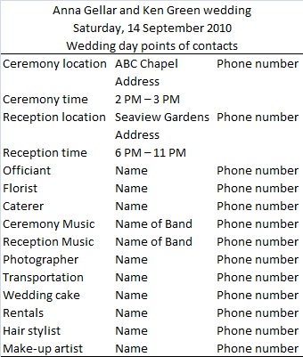 Wedding Timeline Template Excel