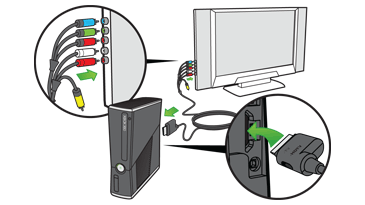 Xbox 360 Hdtv Cable Setup